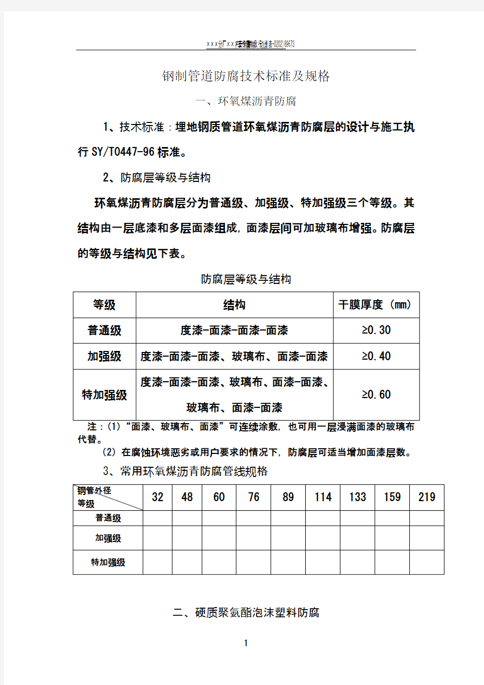 管道防腐工程常用规格及技术标准