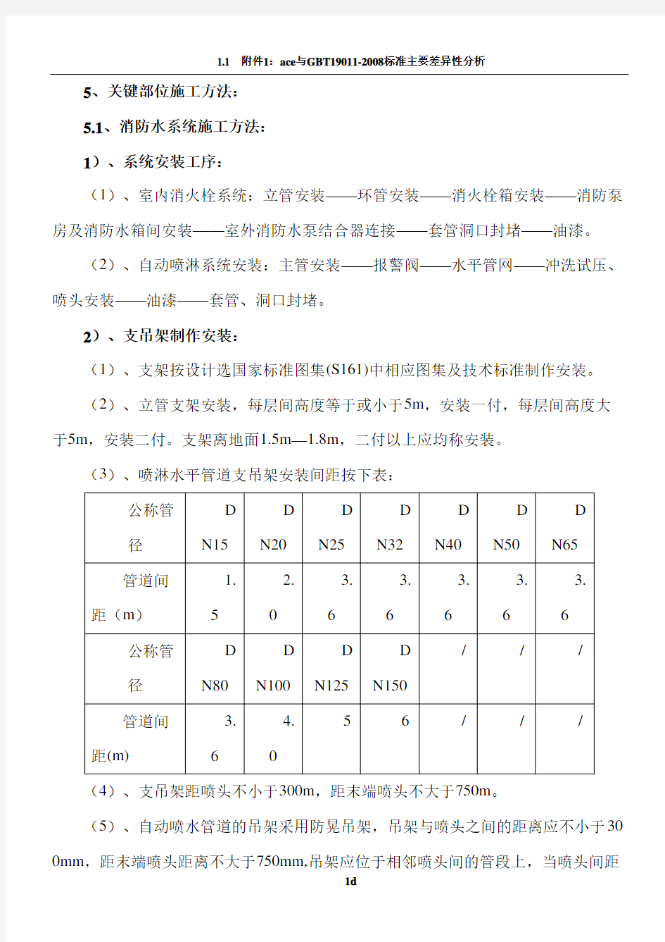 消防工程施工方案