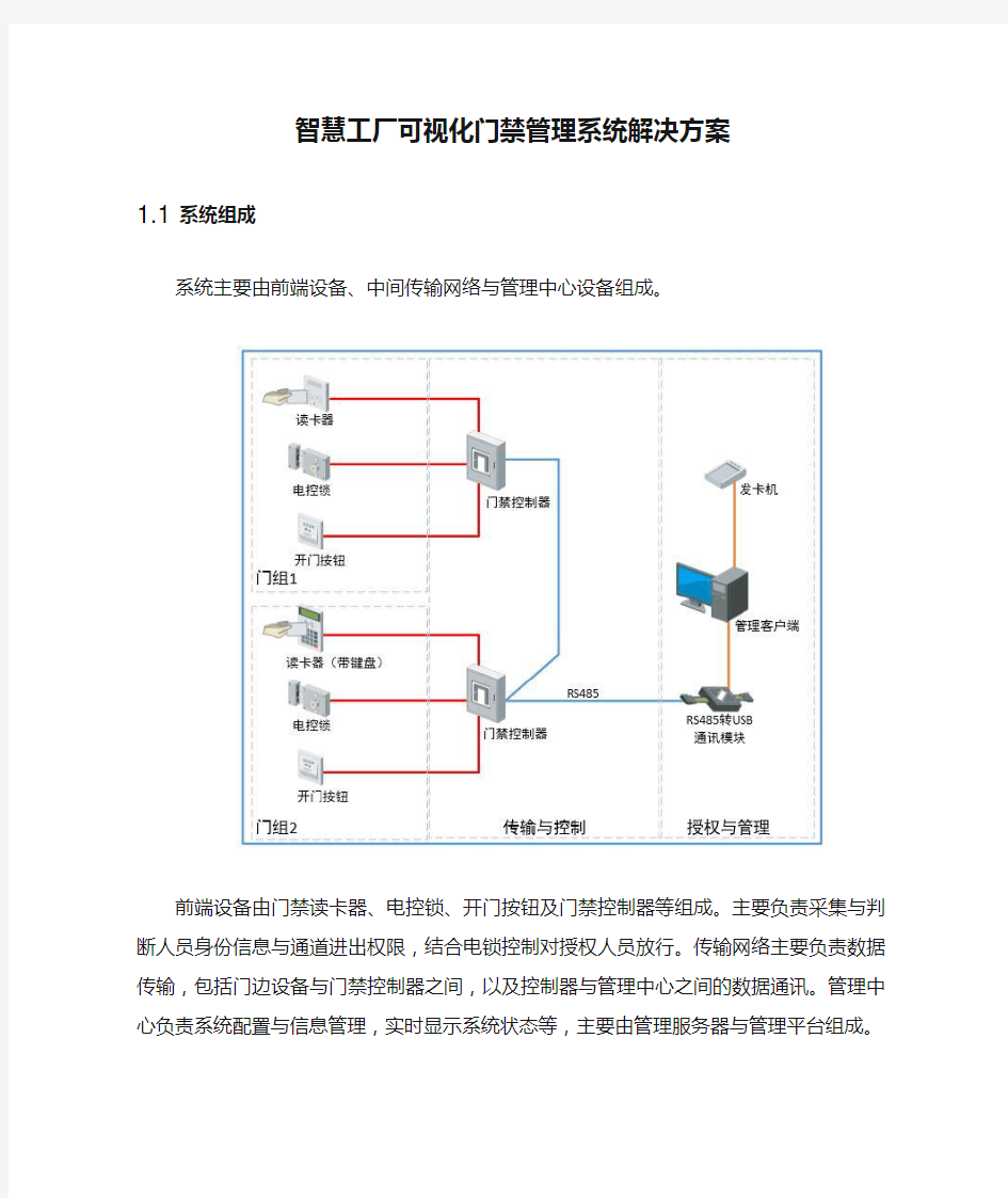 智慧工厂可视化门禁管理系统解决方案