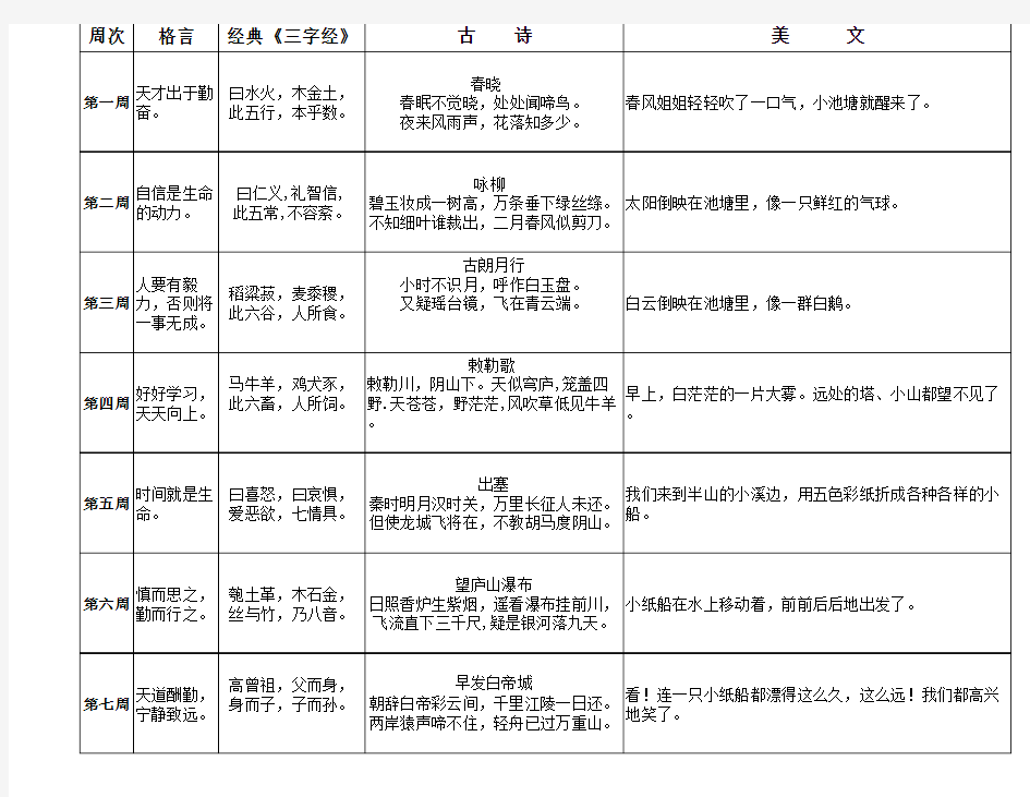 一年级下册语文早读资料