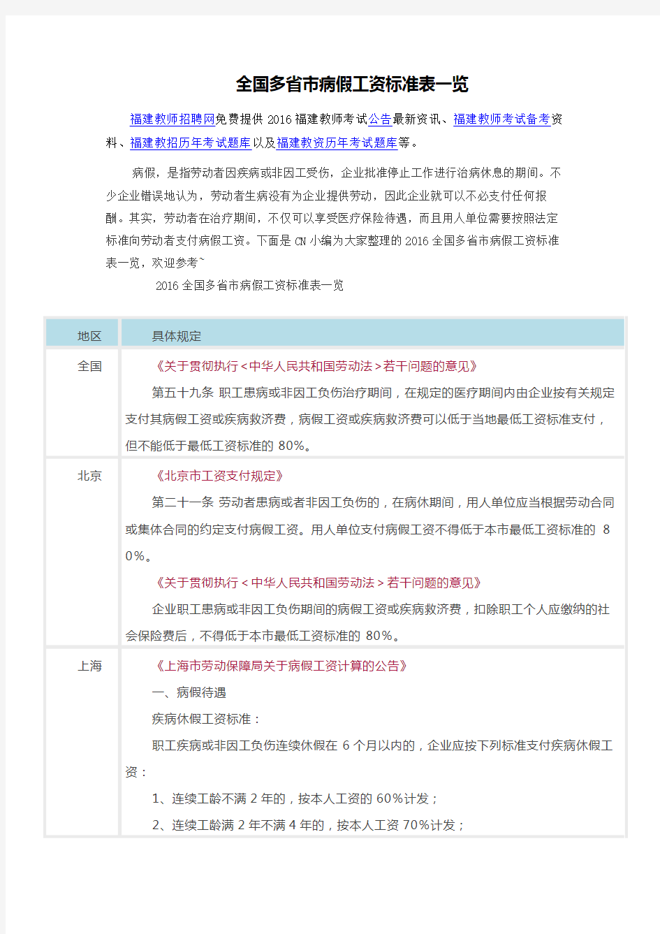 全国各省区教师工资一览表