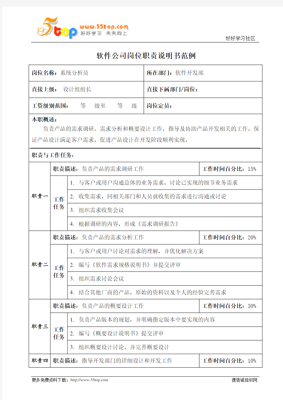 软件系统分析员岗位职责说明书