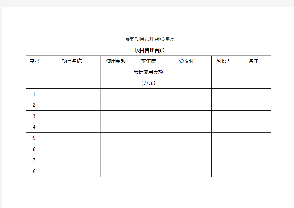最新项目管理台账模板