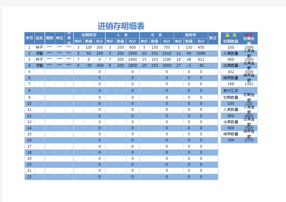 出入库管理进销存明细表