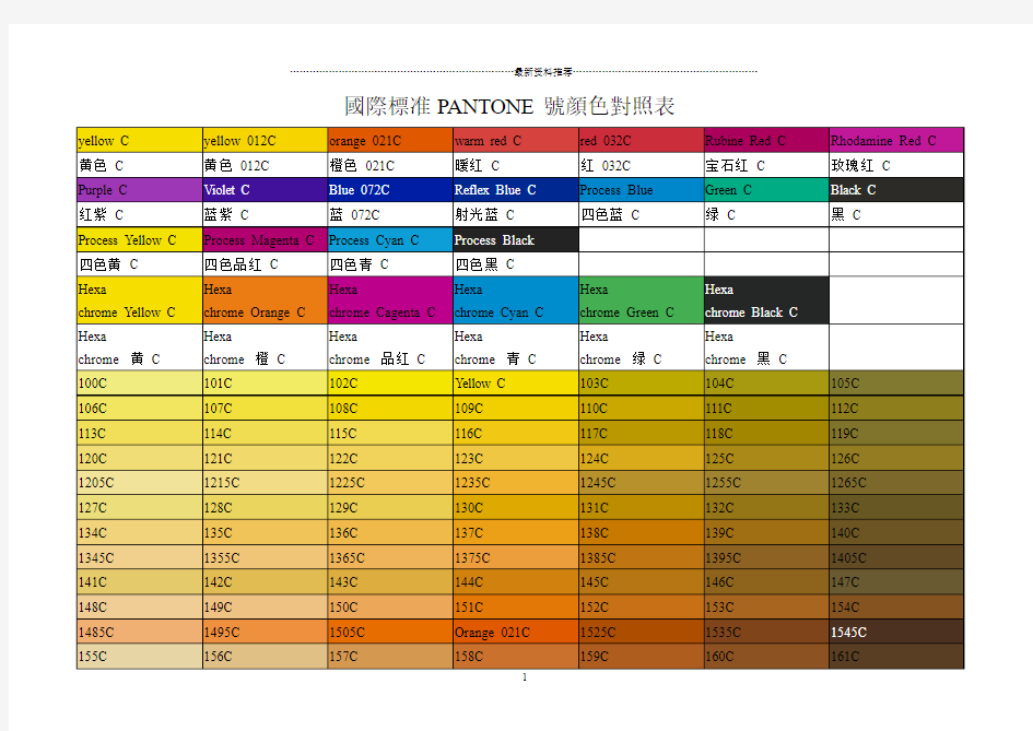 国际标准PANTONE号颜色对照表精编版