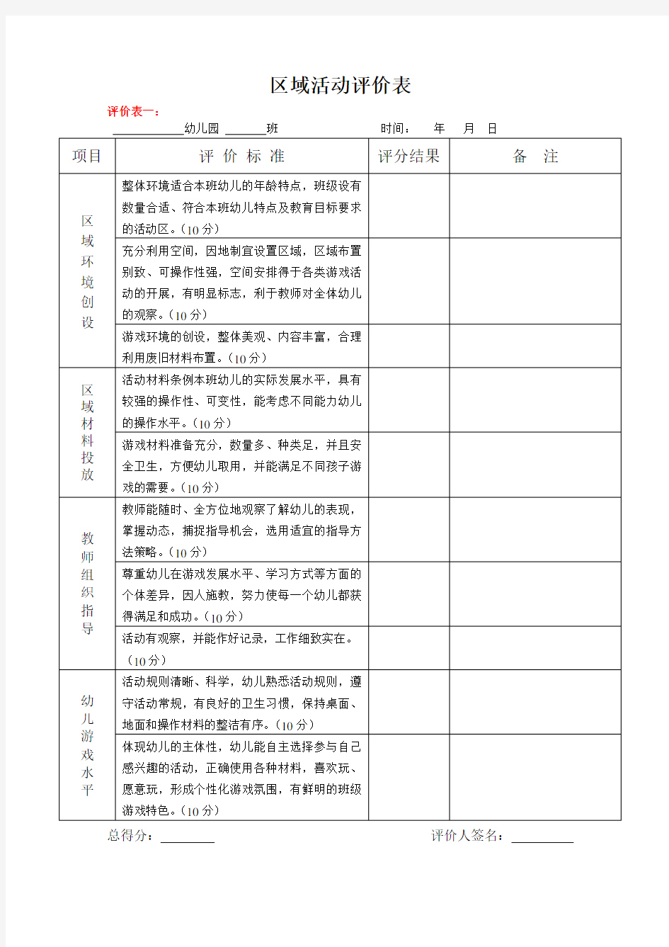 [保教管理]区域游戏活动评价表