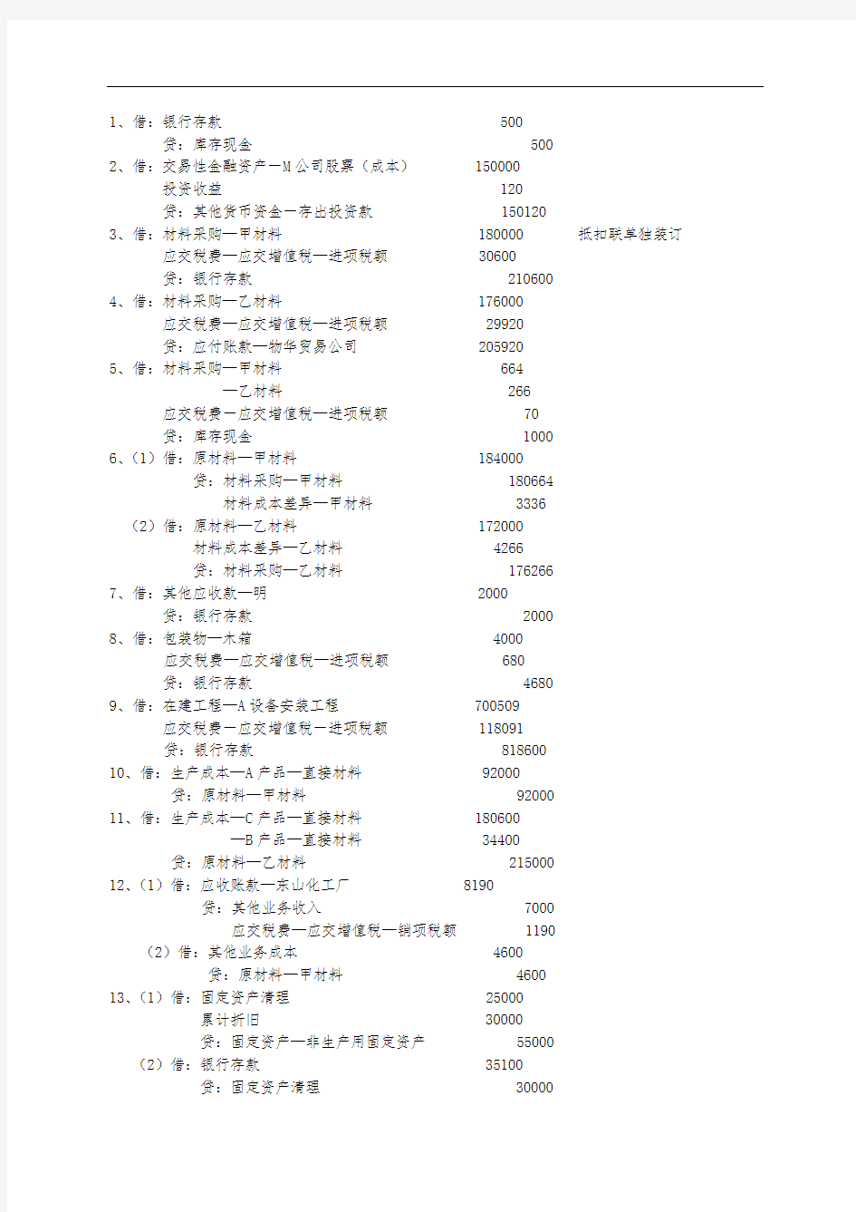 电大会计综合模拟实训答案