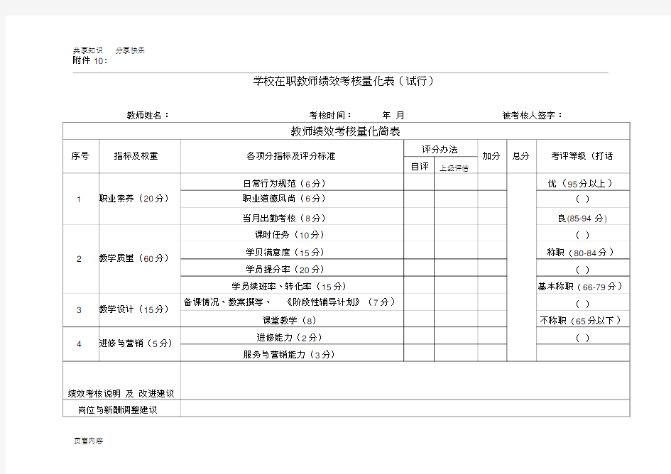 学校在职教师绩效考核量化表