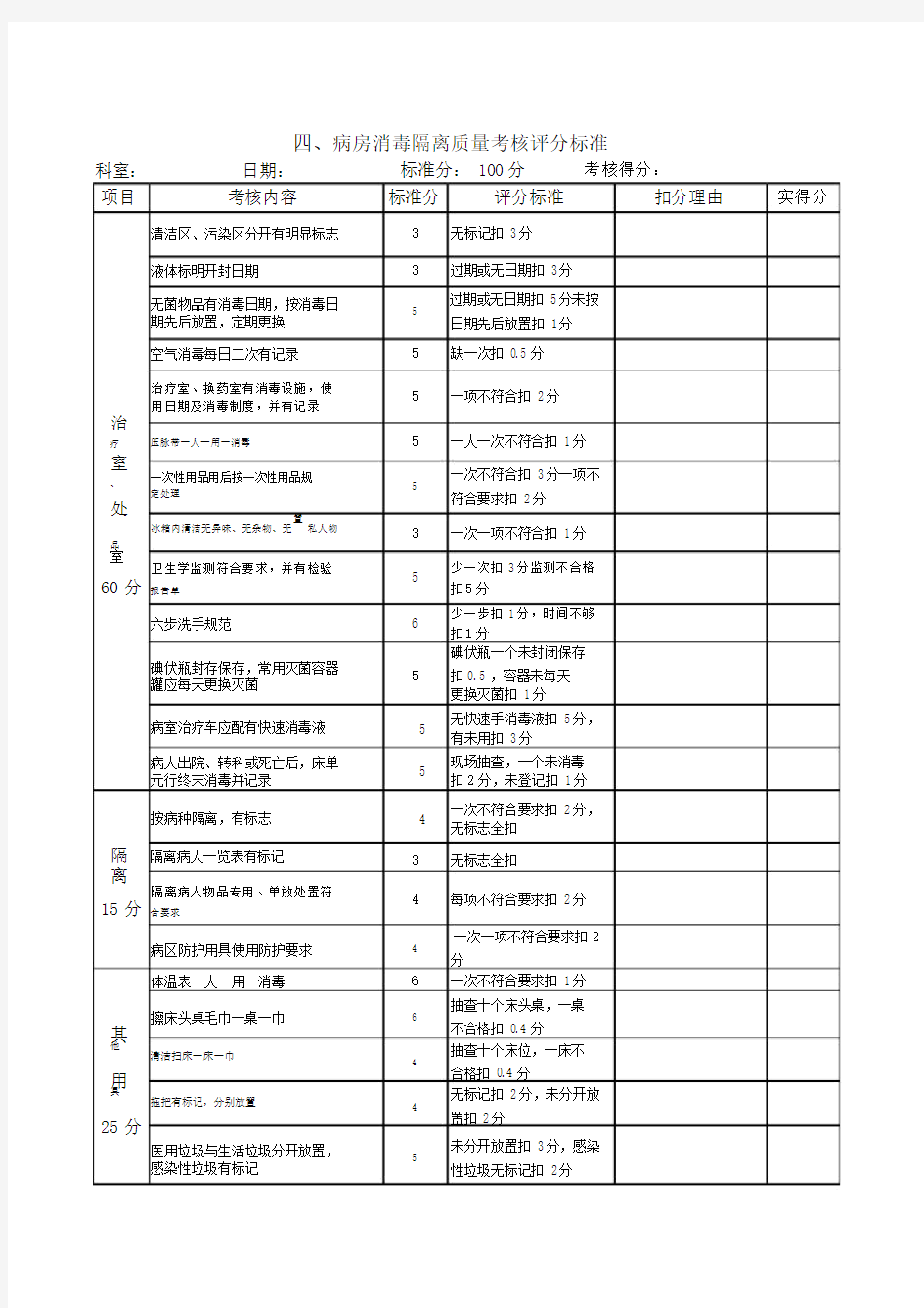 (完整版)病房消毒隔离质量考核评分标准.doc