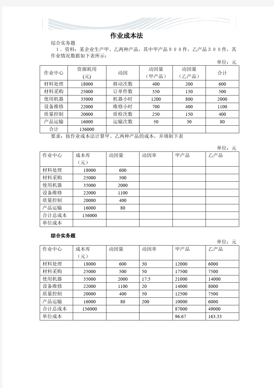 作业成本法练习题[优质文档]