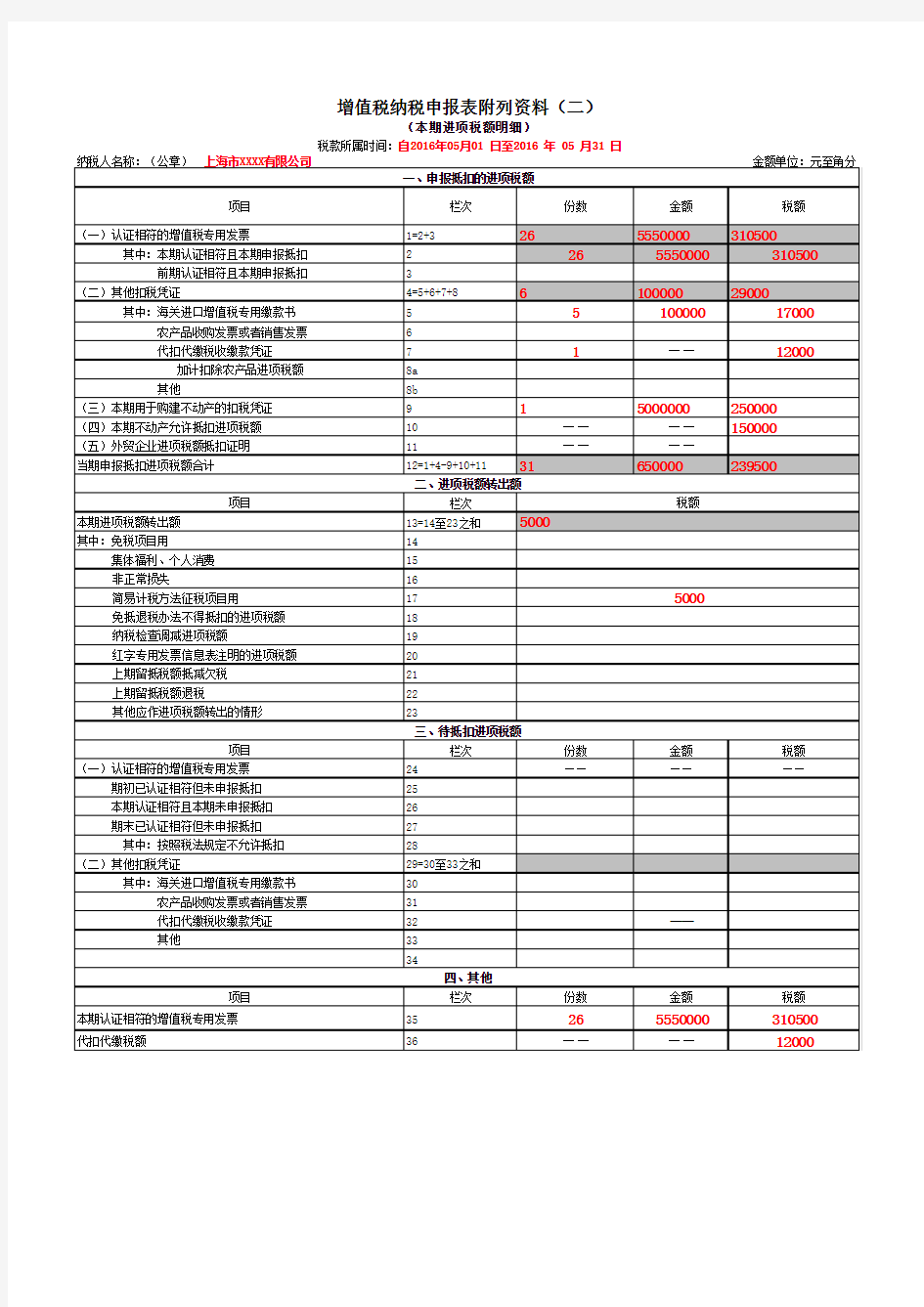 《增值税纳税申报表(一般纳税人适用)》填写表样举例