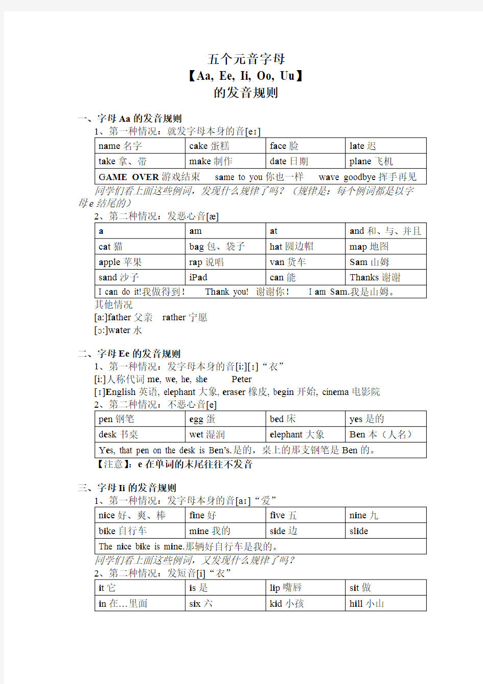 (完整版)英语中五个元音字母的发音规则