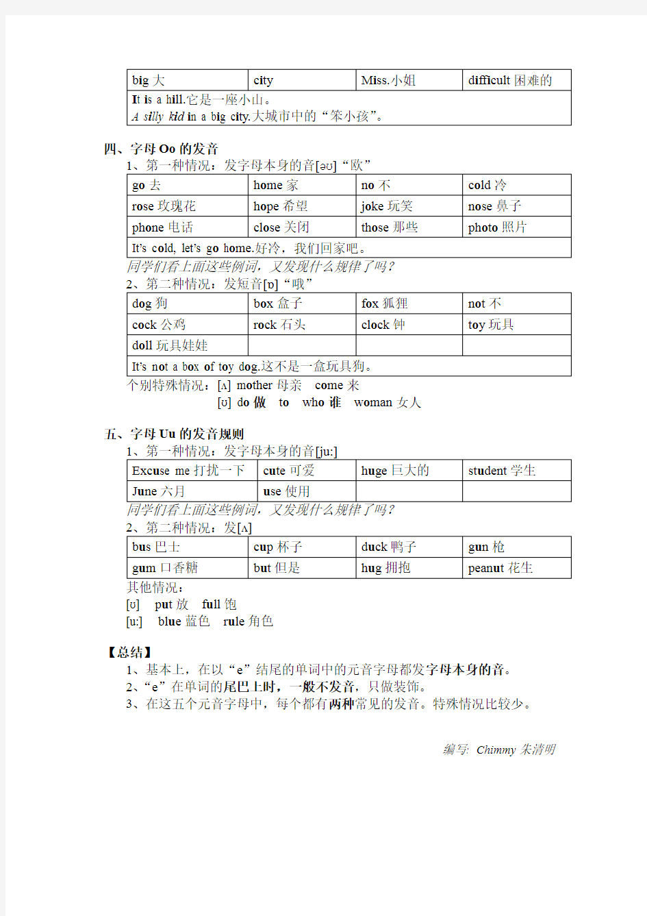 (完整版)英语中五个元音字母的发音规则