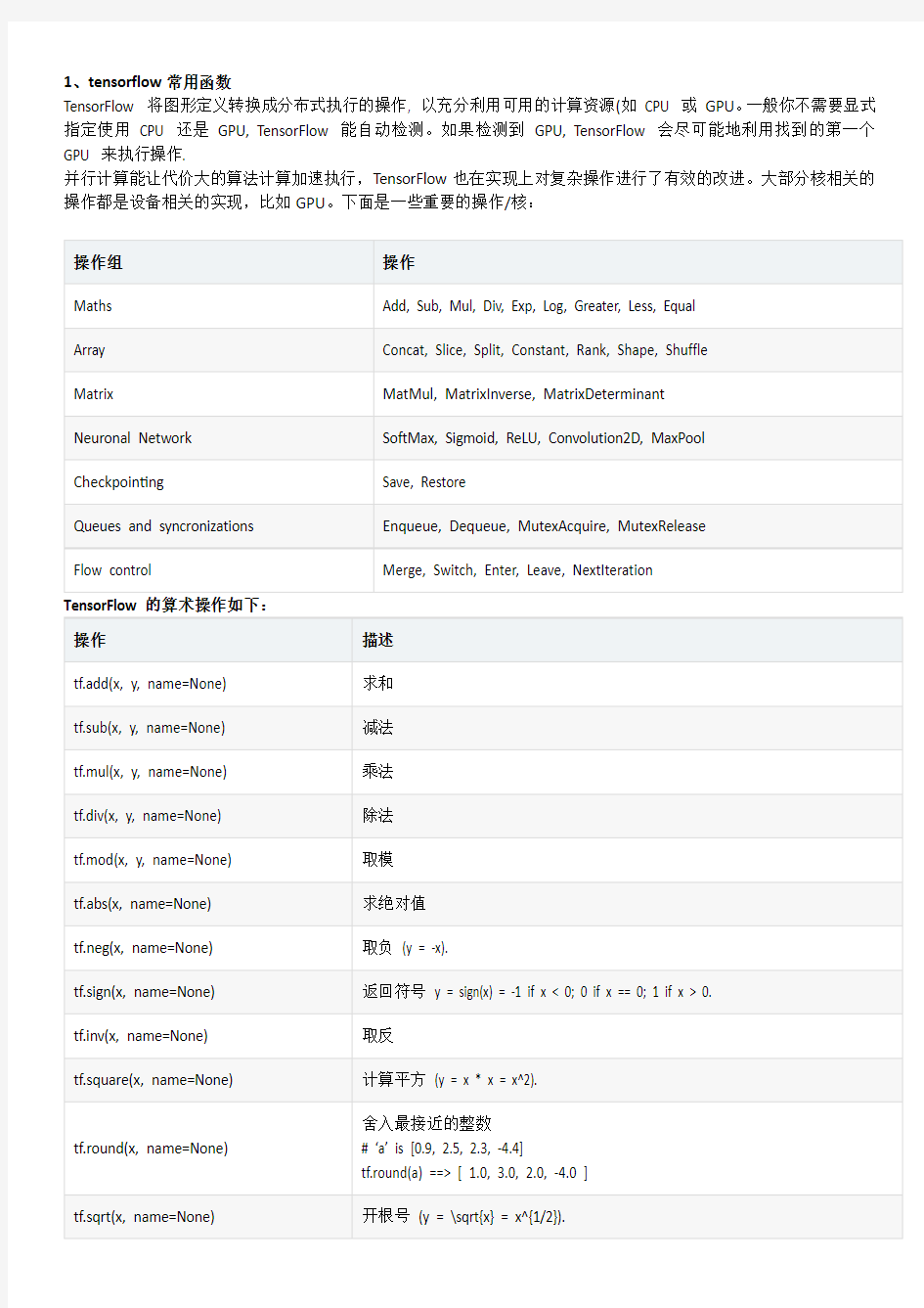 tensorflow常用函数及操作命令