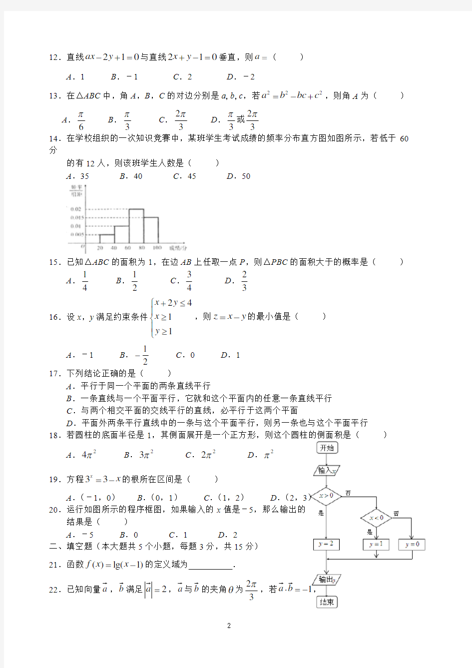 2017年山东省普通高中学业水平考试数学试题(真题及答案)