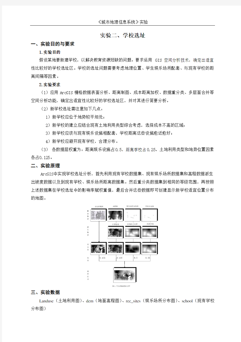 ArcGIS专题操作之-学校选址