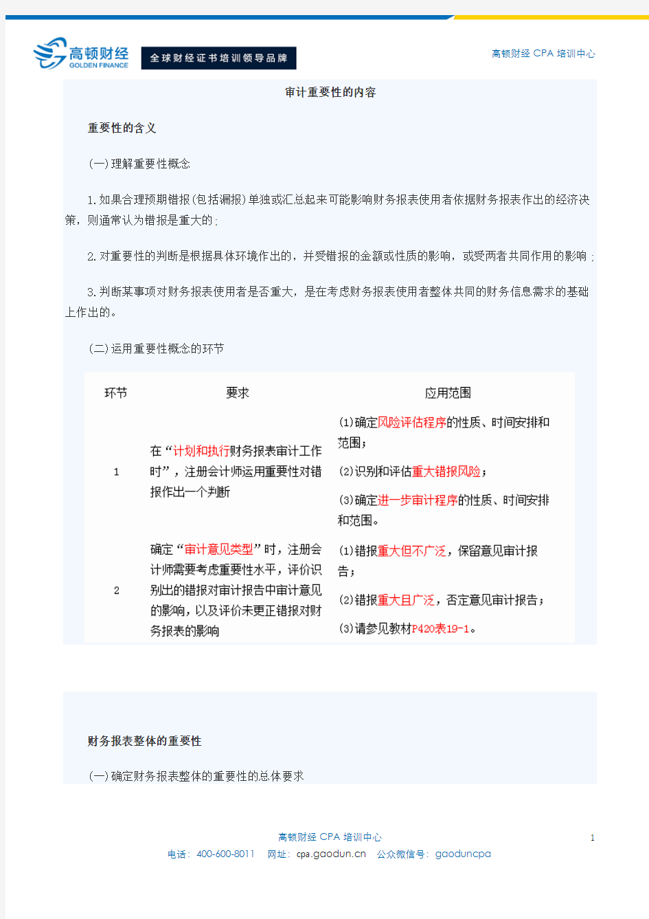 CPA教材里的审计重要性的内容