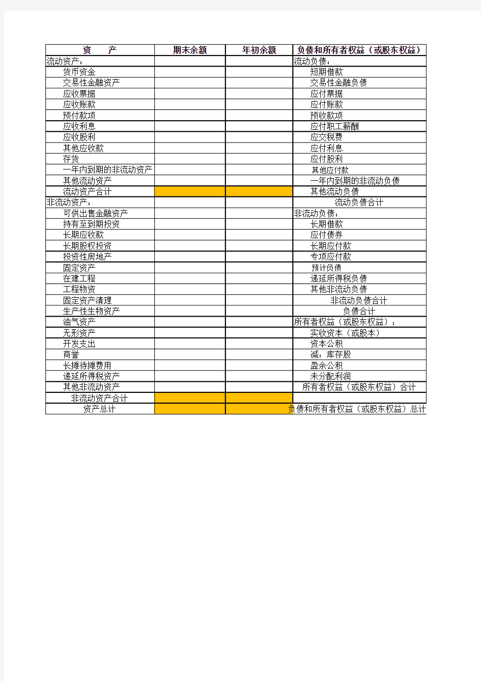 企业三大财务报表模板