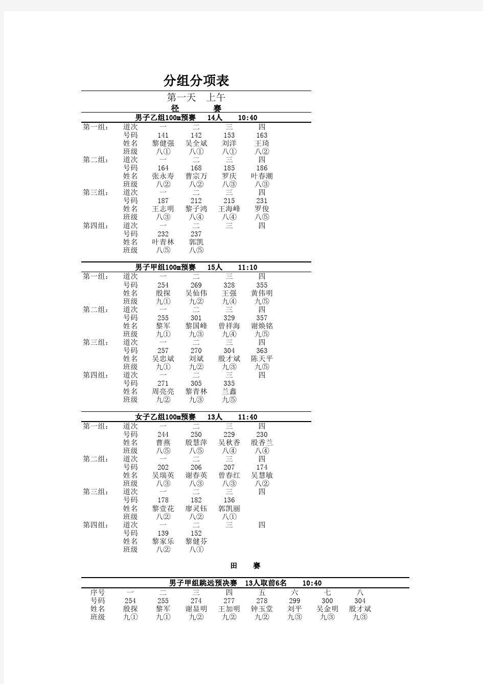 运动会分组分项表