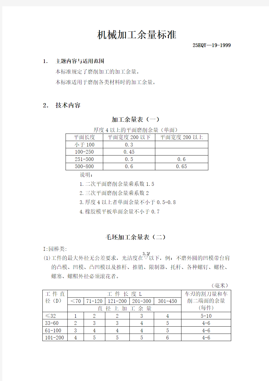 机械加工余量标准