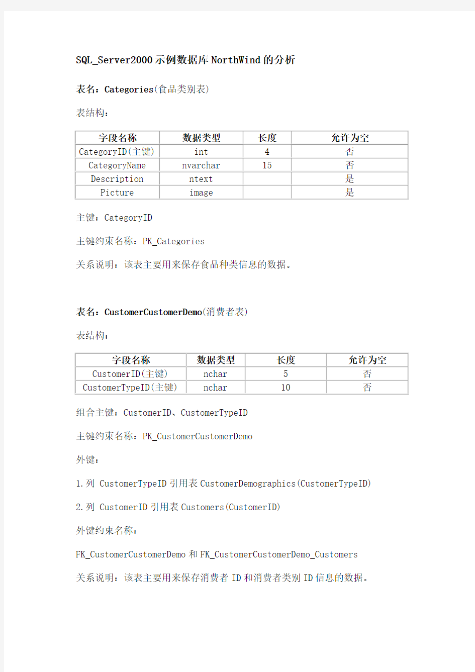 SQL_Server2000 示例数据库NorthWind 的分析