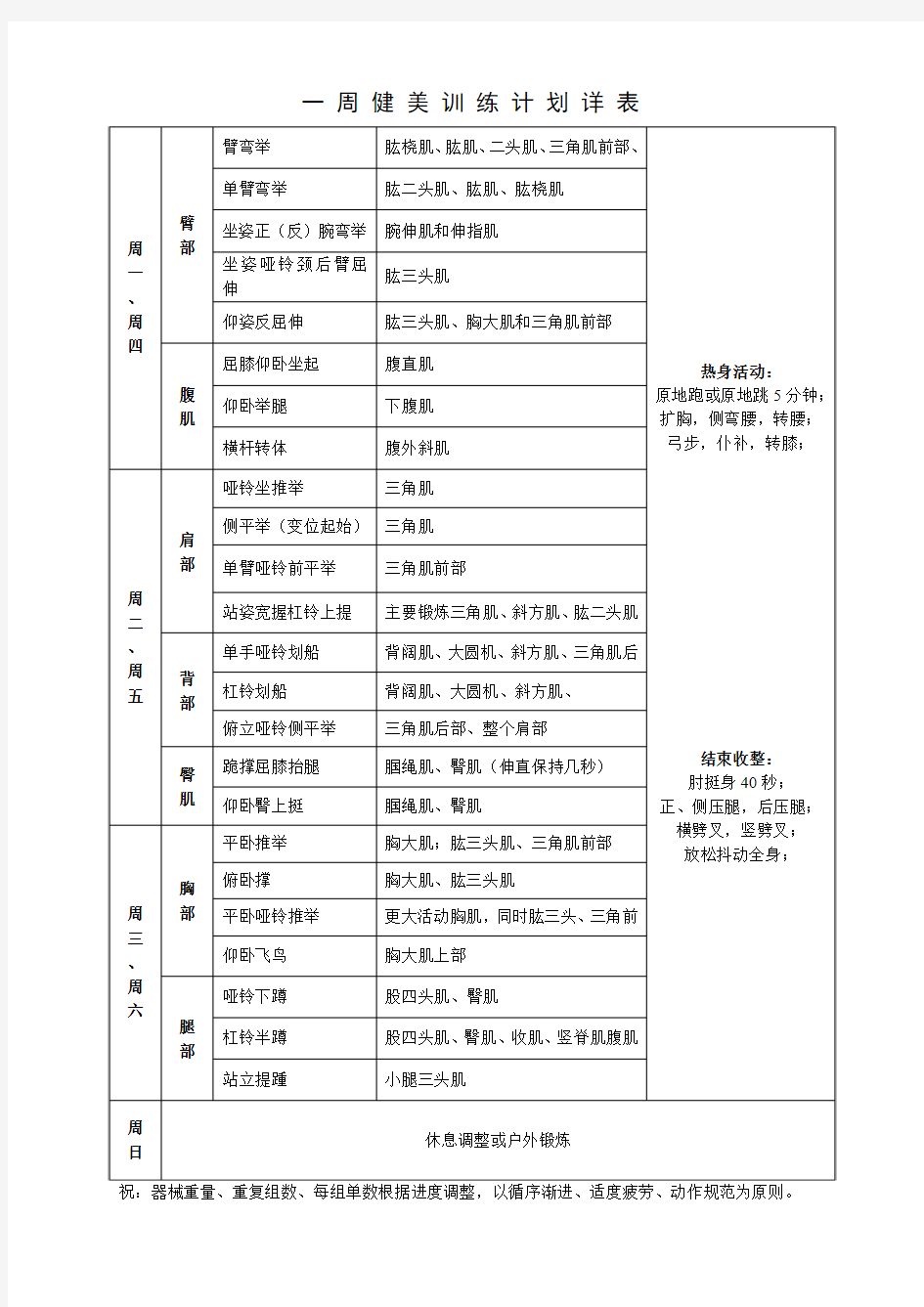 一周健美训练计划详表