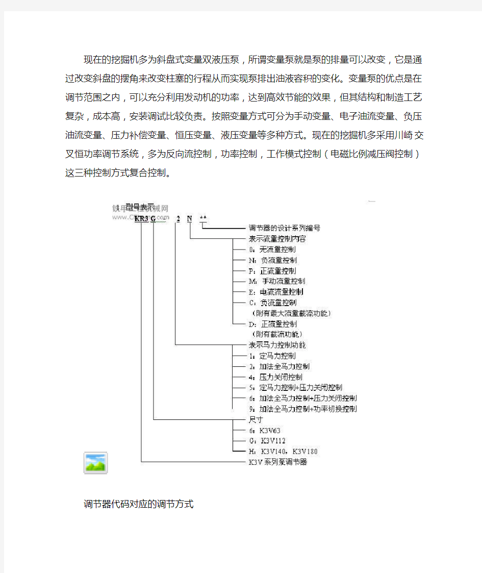 液压泵工作原理及控制方式