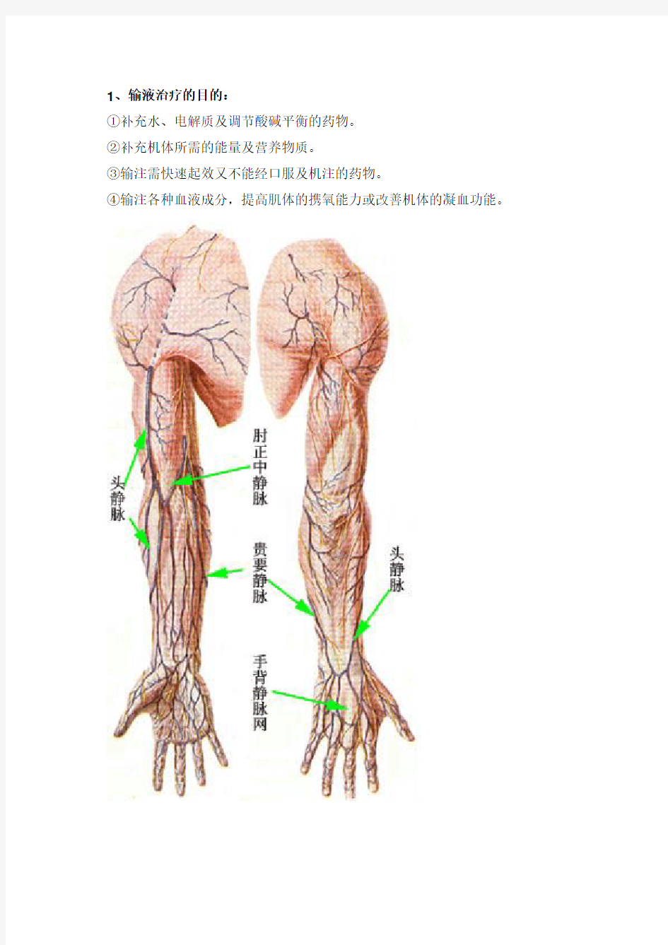 静脉输液治疗目的意义优缺点