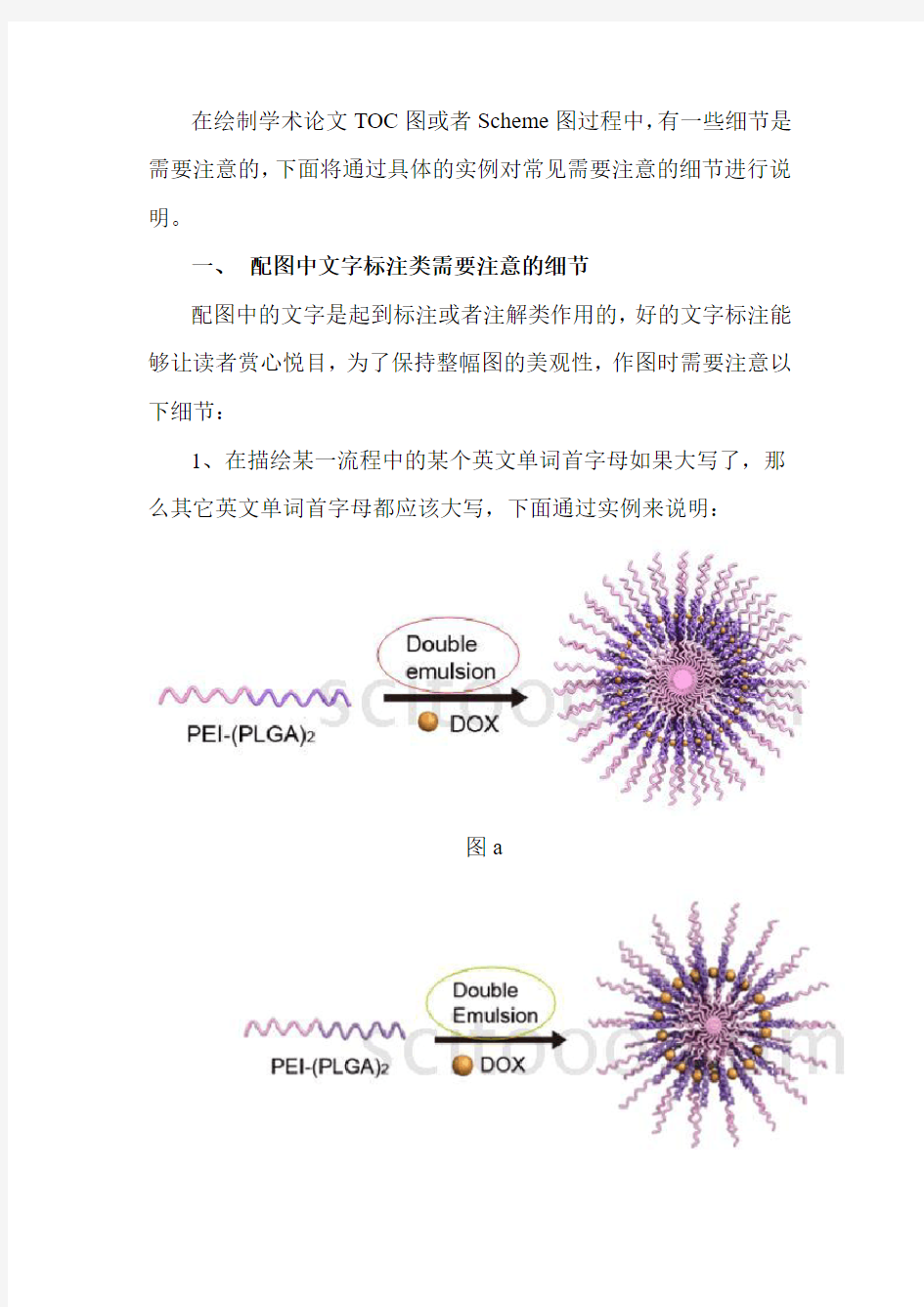 绘制学术论文配图需要注意的细节(一)——细节篇