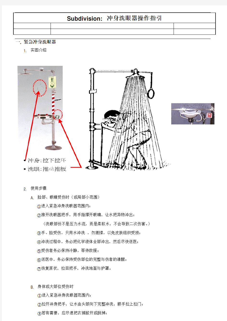 冲身洗眼器操作指引