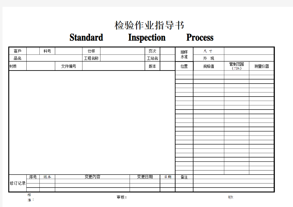 检验作业指导书SIP