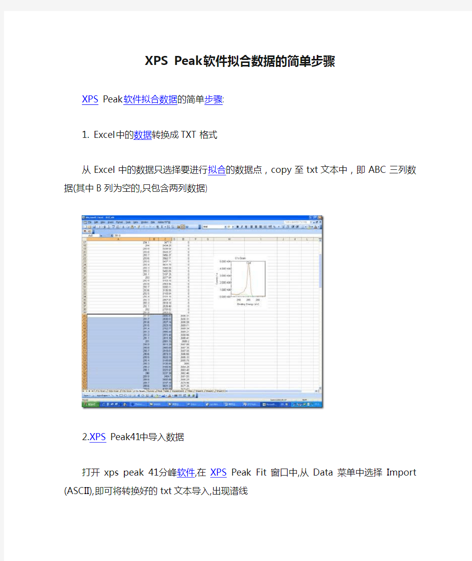 XPS Peak软件拟合数据的简单步骤