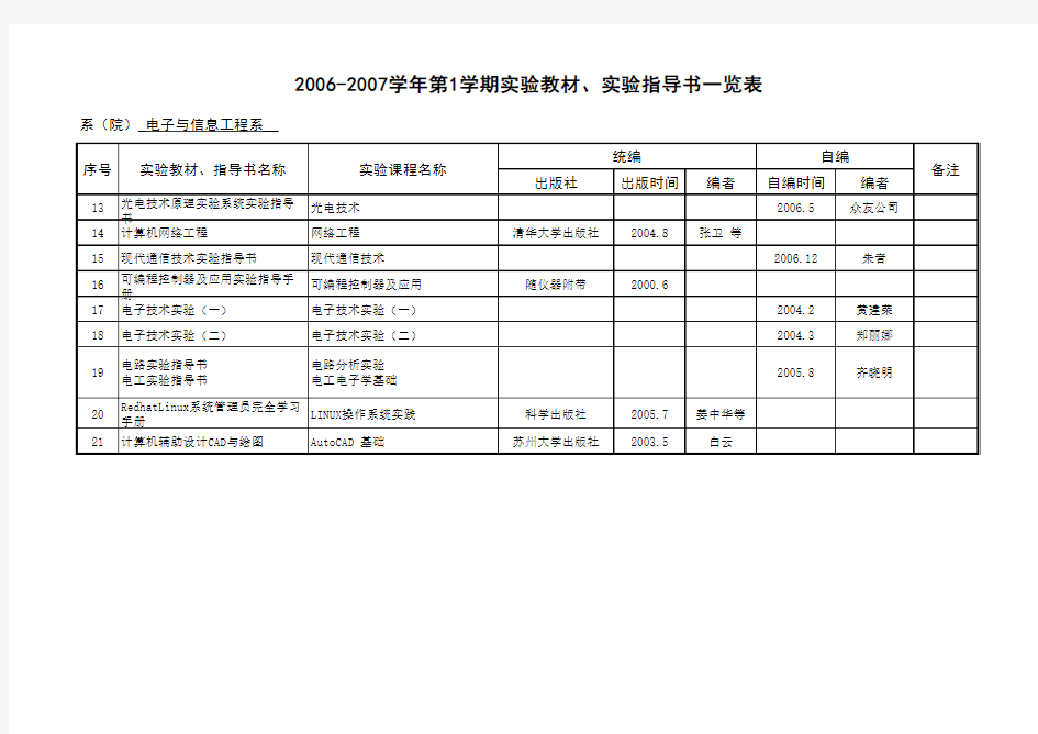 年实验教材苏州科技学院欢迎您