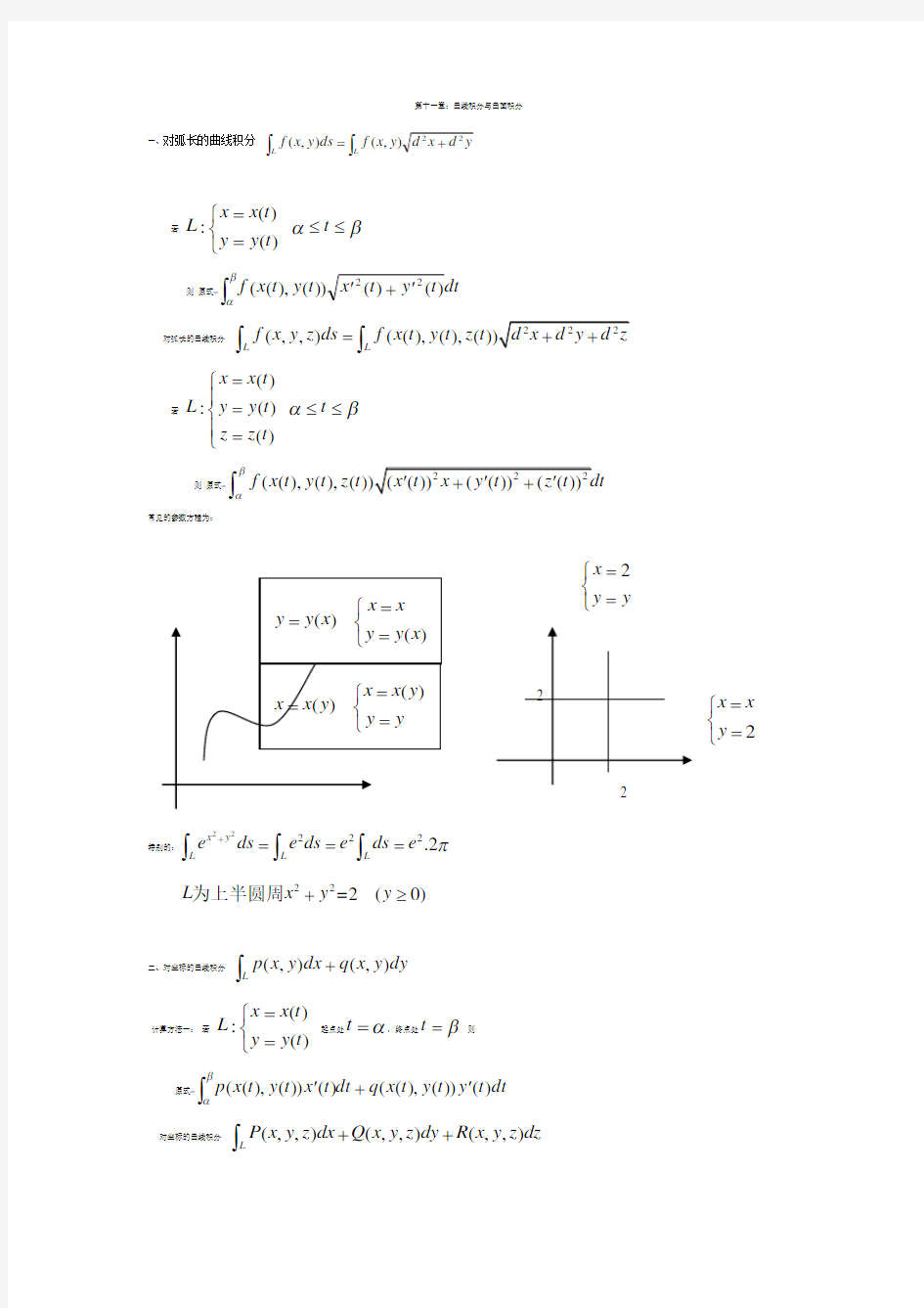 曲线积分与曲面积分总结