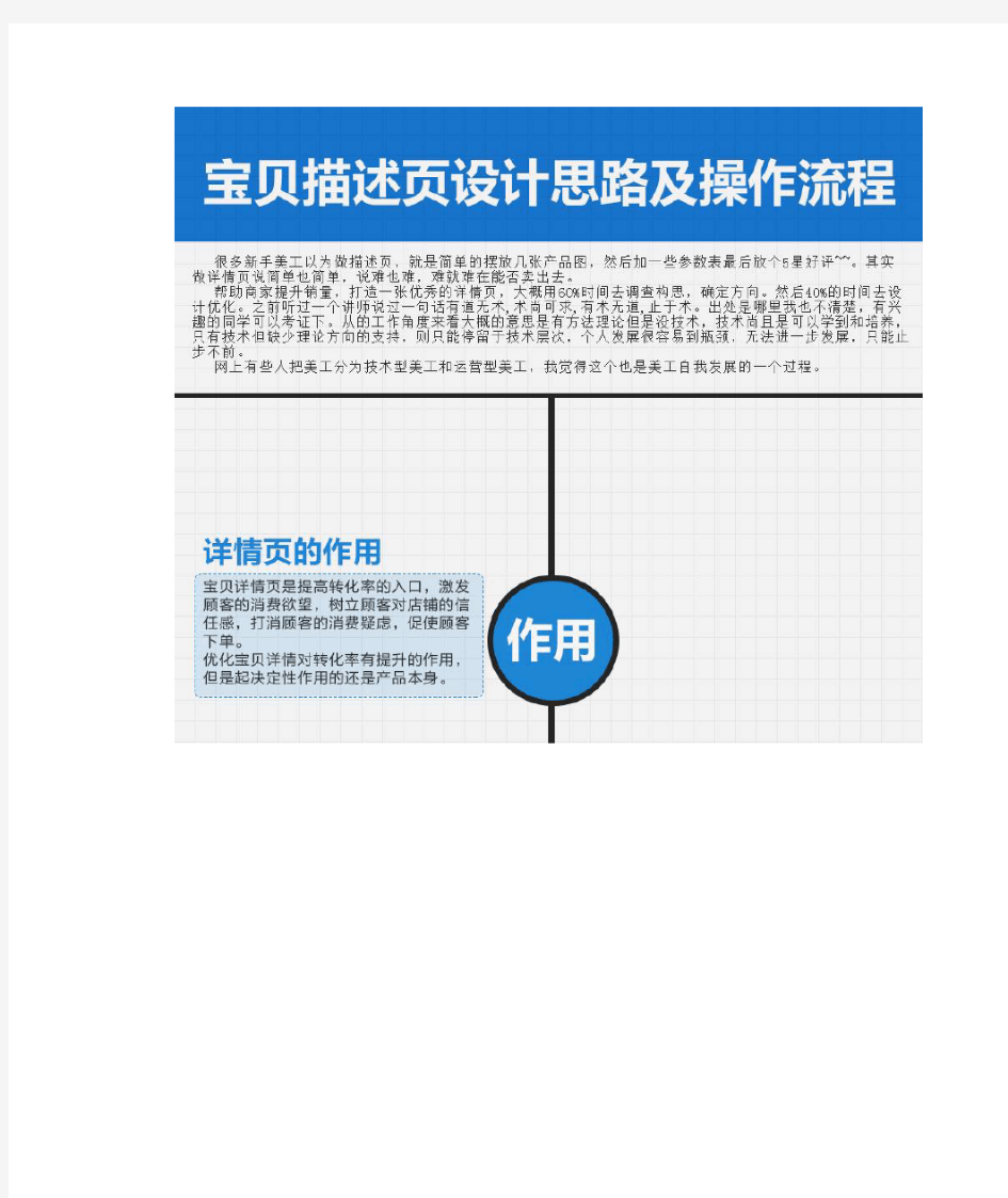 宝贝详情页设计思路和流程