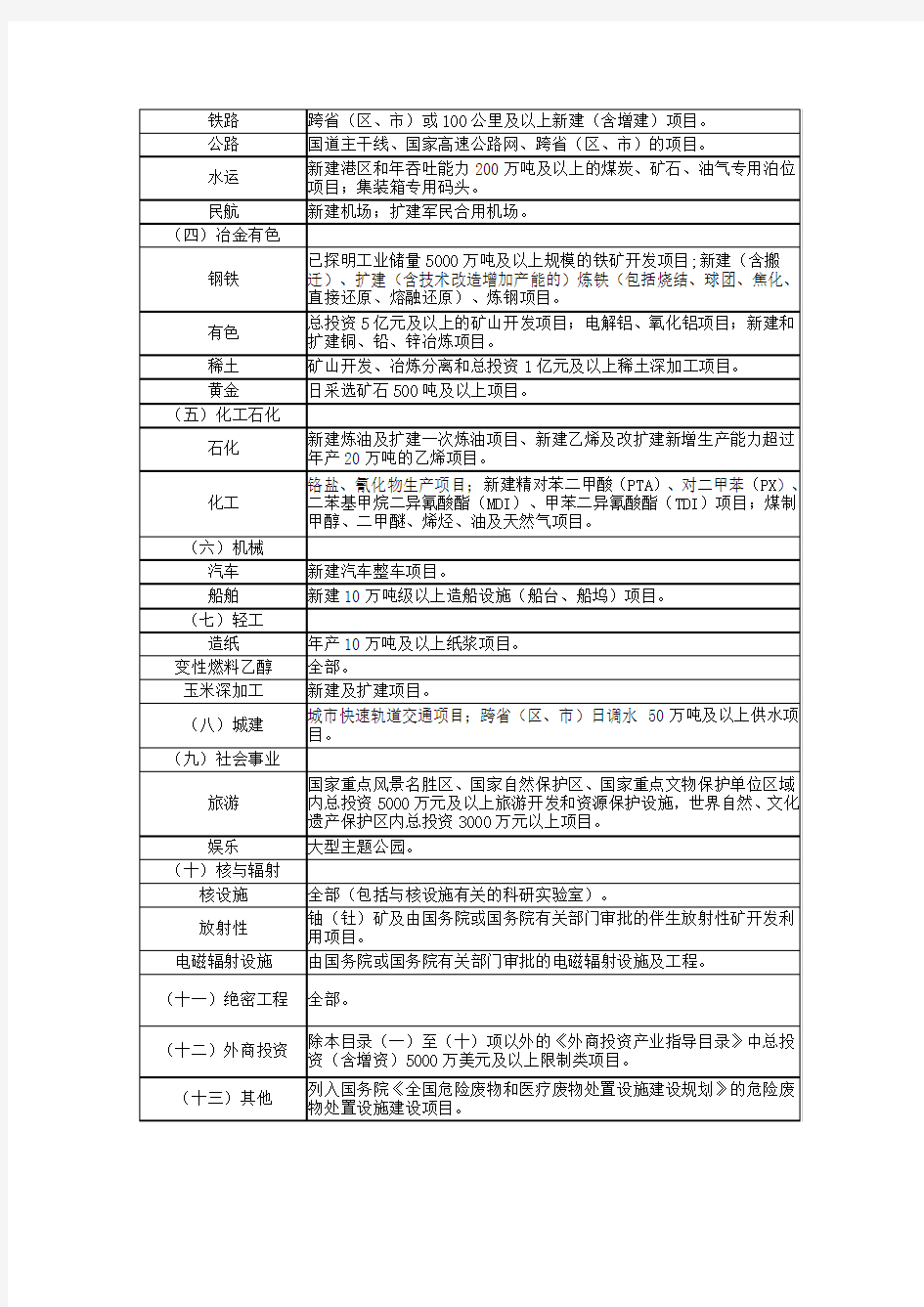 关于环境保护部公告7号令