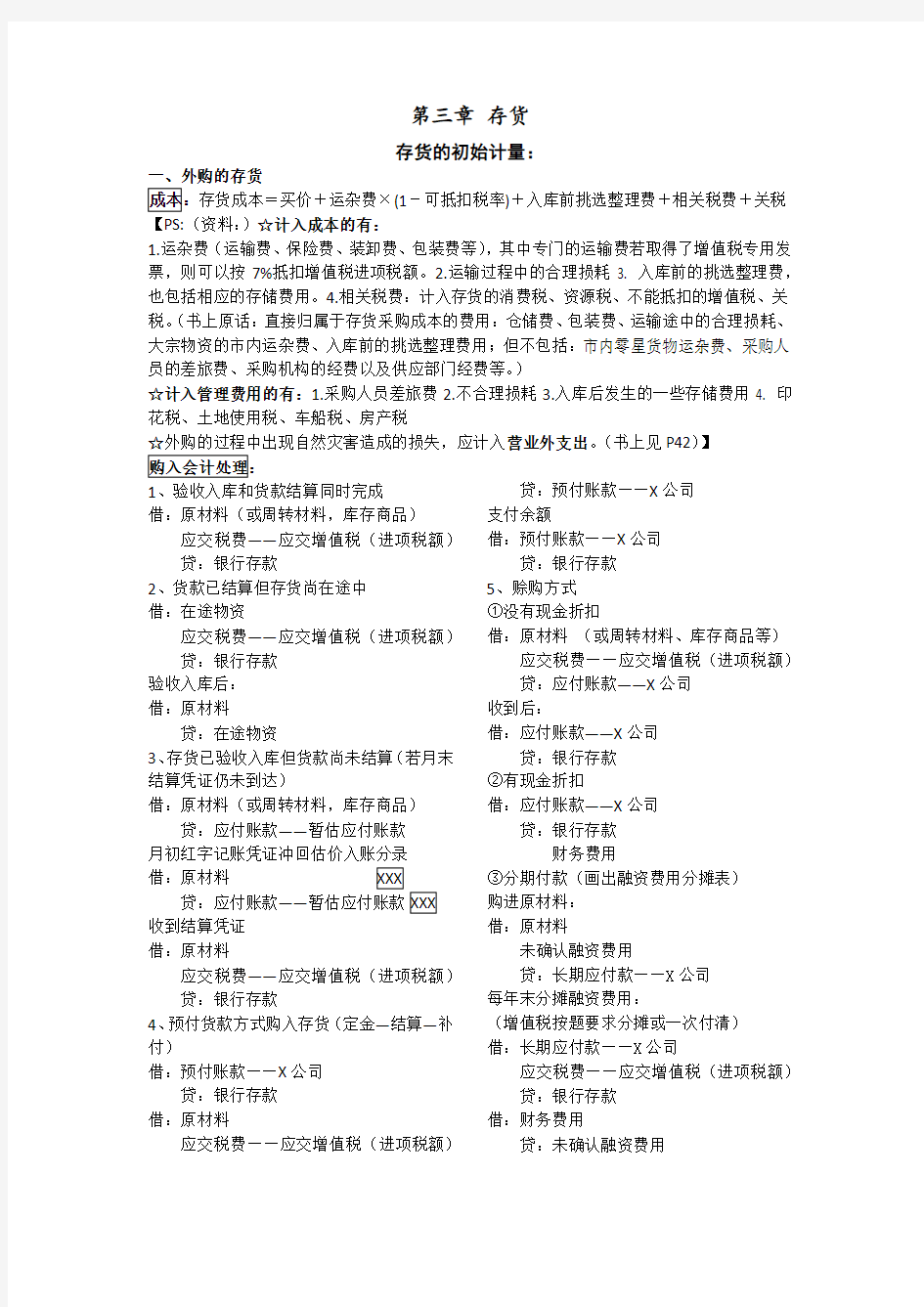 中级财务会计 存货总结