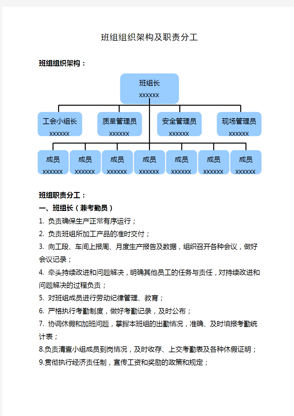 班组组织架构及职责分工