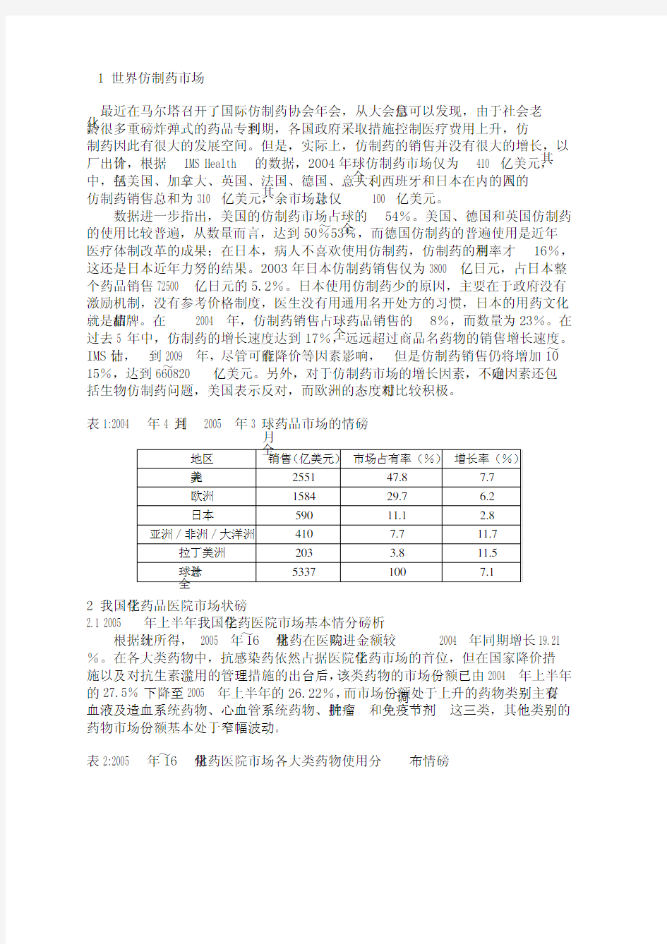 2005年中国仿制药研究与市场分析