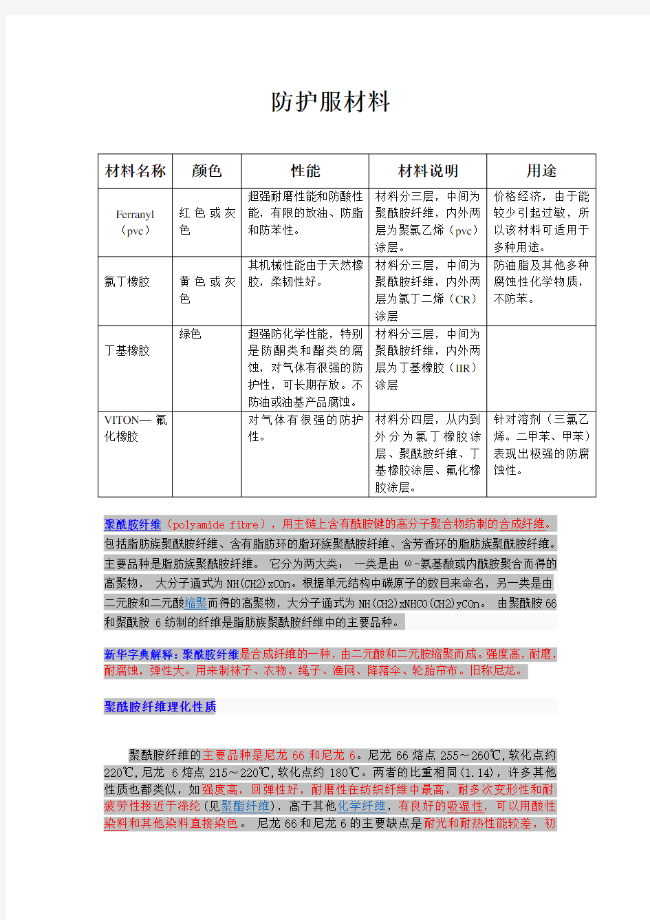 防护服材料