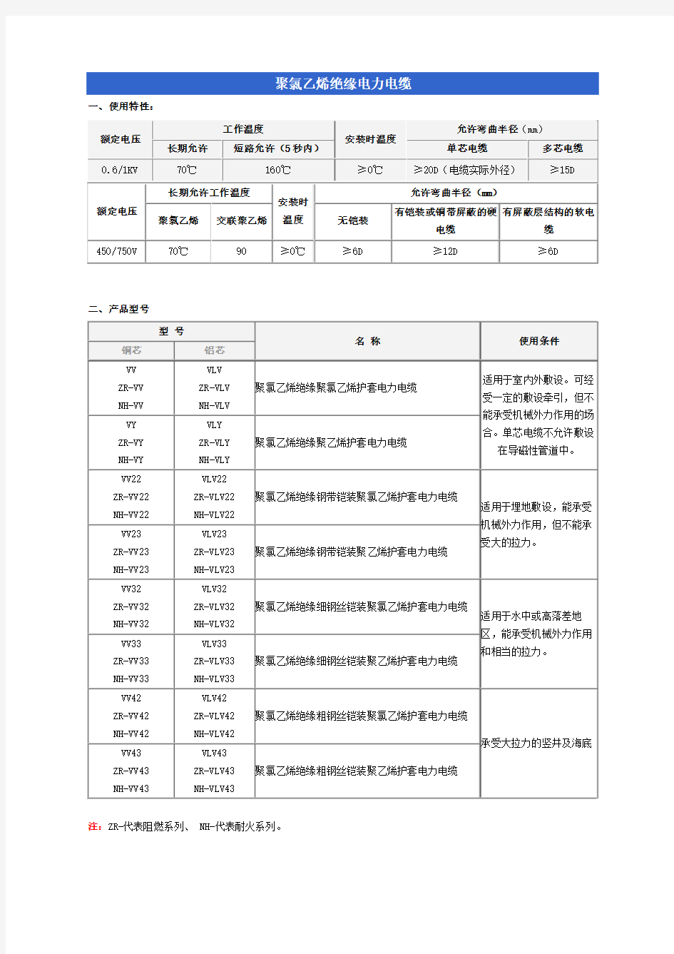 聚氯乙烯绝缘电力电缆