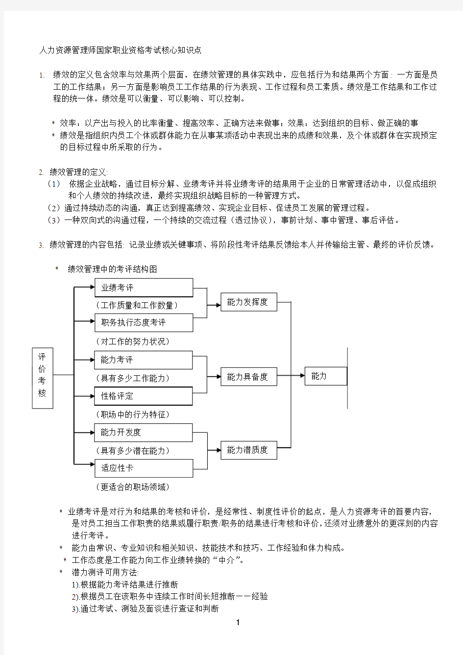 绩效管理2008level2