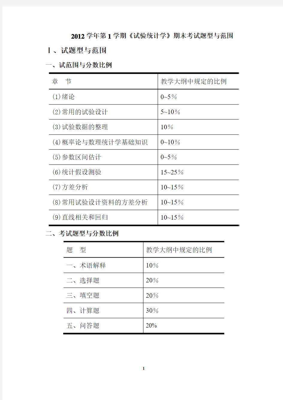 2012学年第1学期《试验统计学》期末考试题型与范围