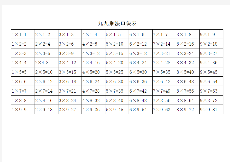 完整九九乘法口诀表(大小写打印版)