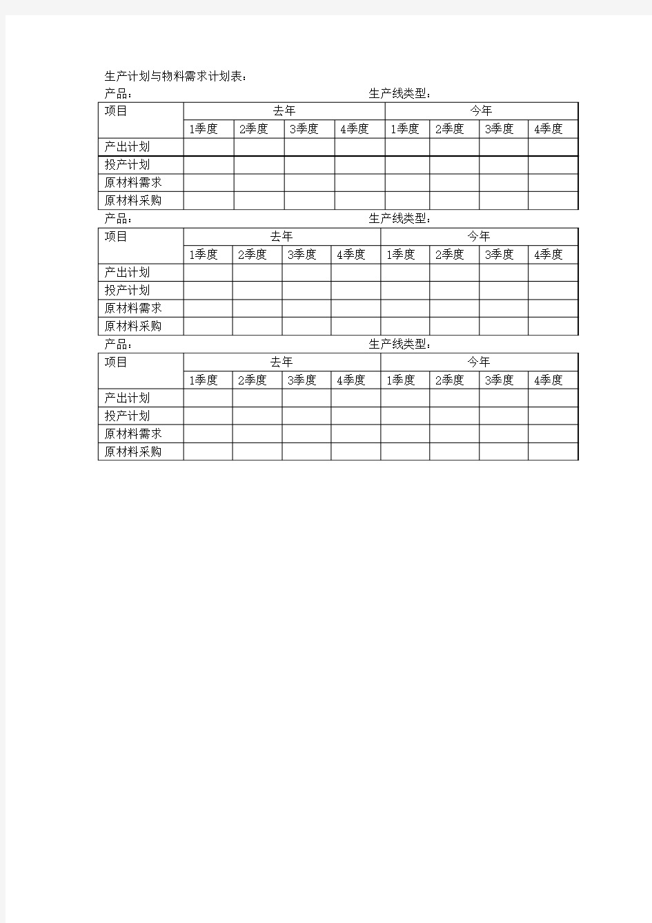 3生产计划与物料需求计划表