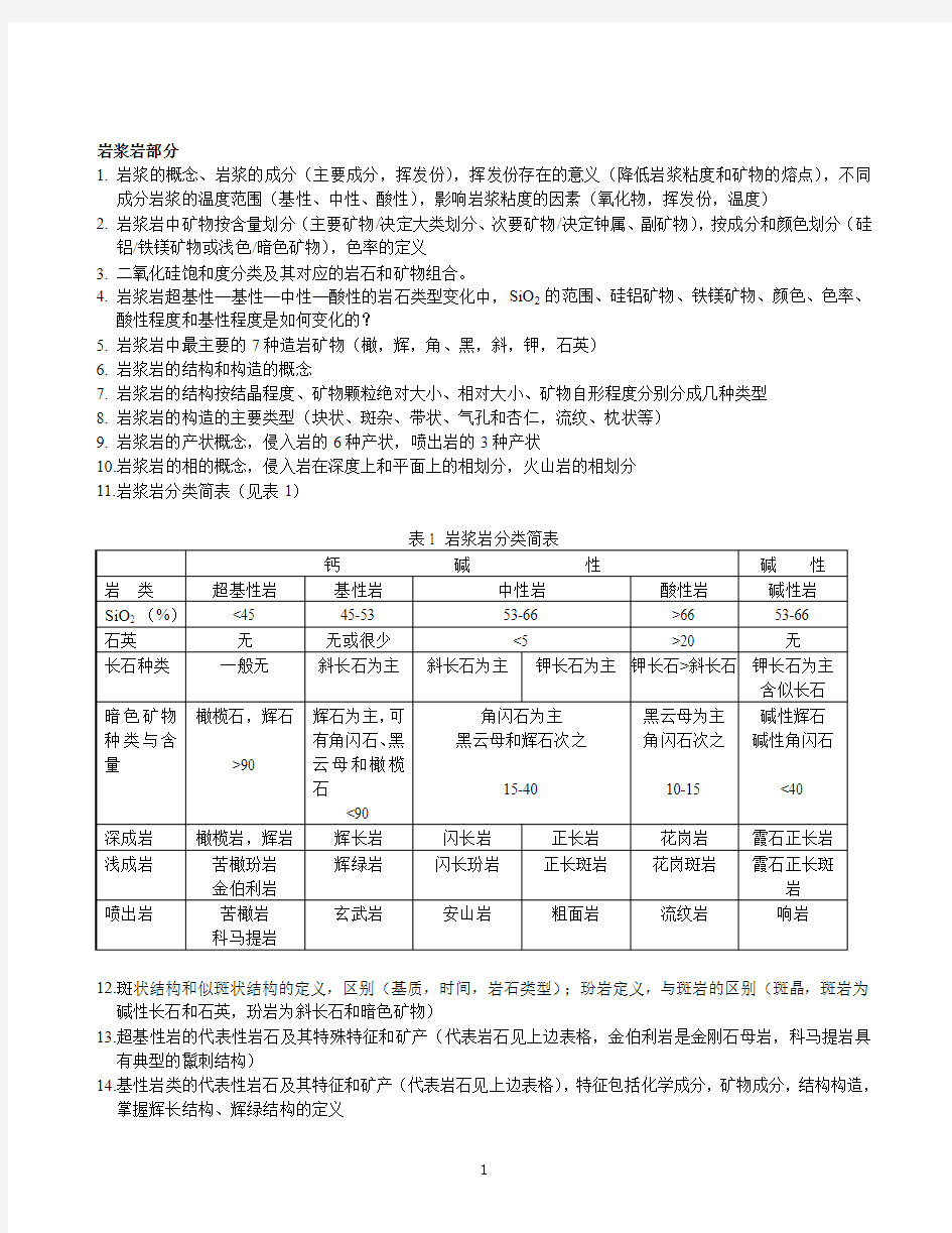 岩石学复习思考题2011-12