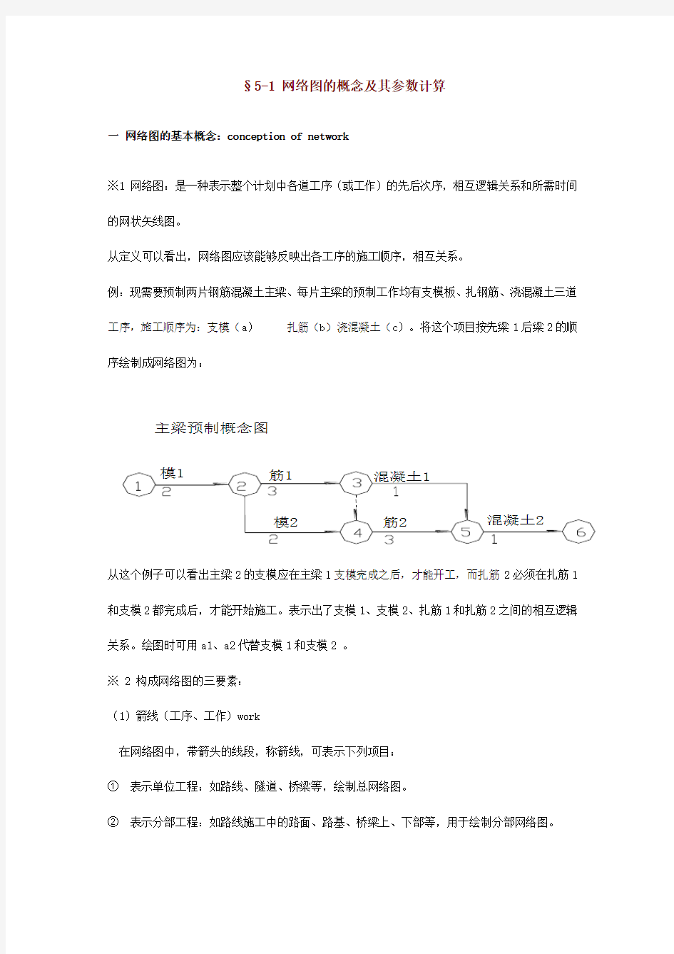 网络图关键线路