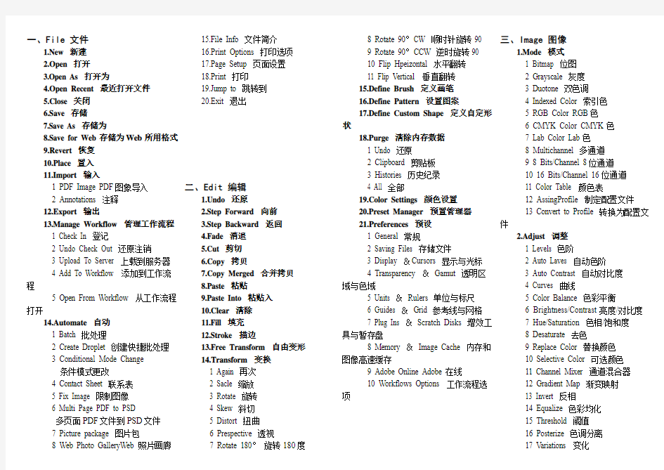 PS AI中英文对照(打印版)