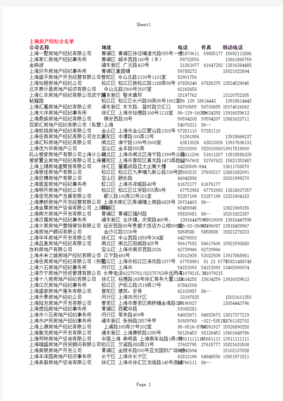 上海房产经纪全名单