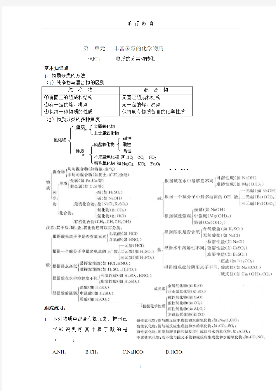 1.物质的分类与转化练习题